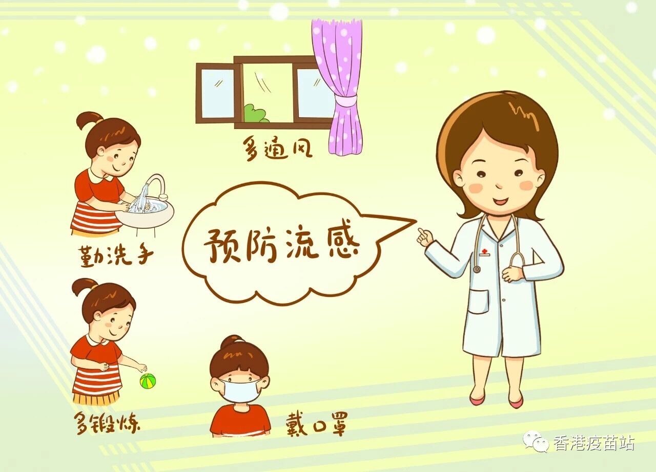 流感疫苗,香港四价流感疫苗