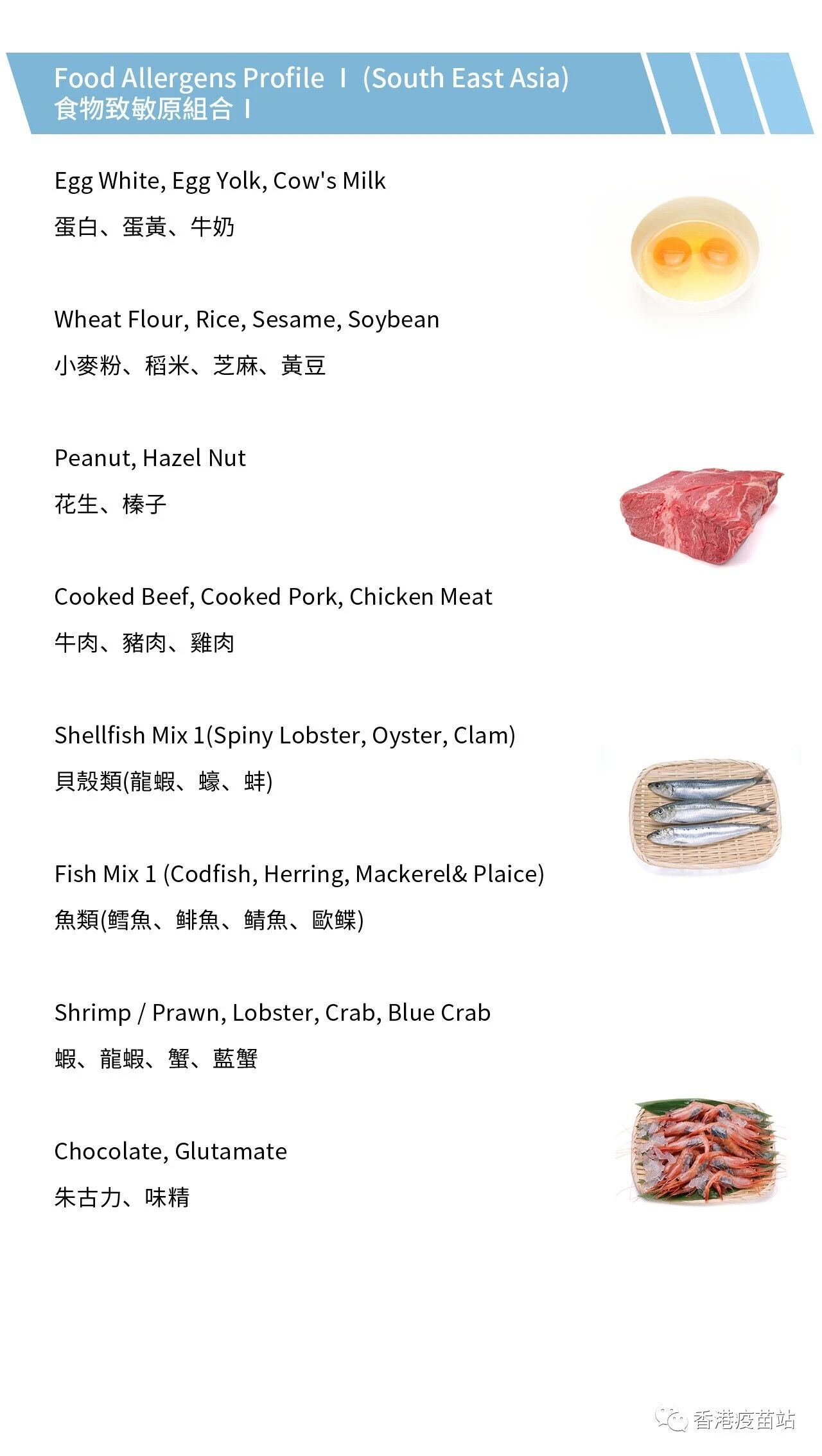 春季过敏,过敏,过敏检测