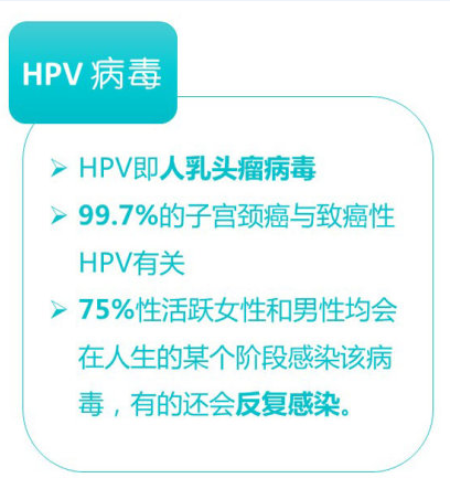 感染HPV病毒有風險—--打HPV疫苗預防